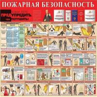 Стенд пожарная безопасность СТ018