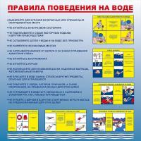 Стенд правила поведения на воде
