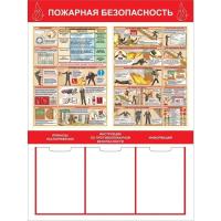 Стенд - пожарная безопасность с 3 карманами