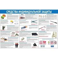 Стенд Средства индивидуальной защиты в электроустановках