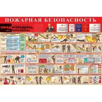 Стенд - пожарная безопасность