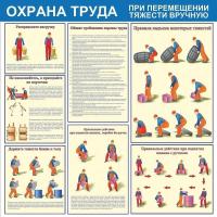 Стенд охрана труда при перемещении тяжести вручную Стенд охрана труда при перемещении тяжести вручную