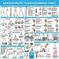 Стенд безопасность грузоподъемных работ Стенд безопасность грузоподъемных работ