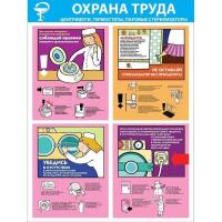 Стенд Охрана труда. Центрифуги, термостаты, паровые стерилизаторы
