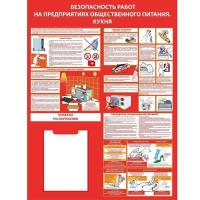 Стенд безопасность работ на предприятиях общественного питания. Кухня