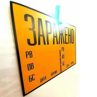 Комплект знаков ограждения КЗО-1М