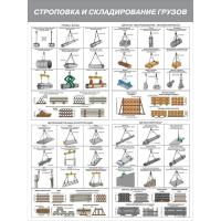 Стенд строповка и складирование грузов СТ202