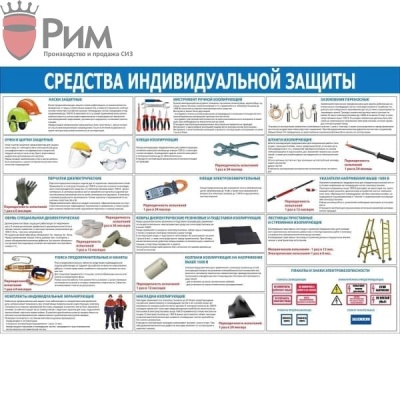 Стенд Средства индивидуальной защиты в электроустановках