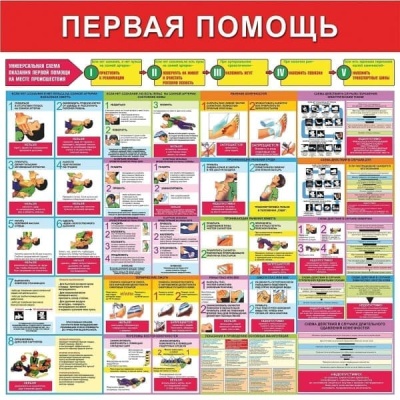 Стенд первая помощь СТ098
