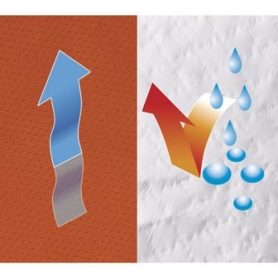 DT125 Комбинезон из полимерных материалов DELTATEK 5000 DT125 Комбинезон из полимерных материалов DELTATEK 5000