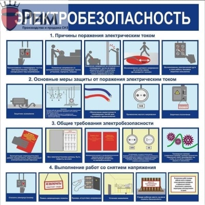 Стенд Электробезопасность СТ144