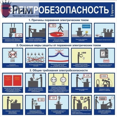 Стенд Электробезопасность I группа