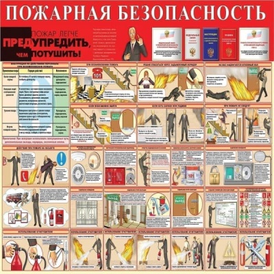 Стенд пожарная безопасность СТ018