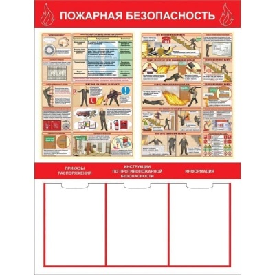 Стенд - пожарная безопасность с 3 карманами