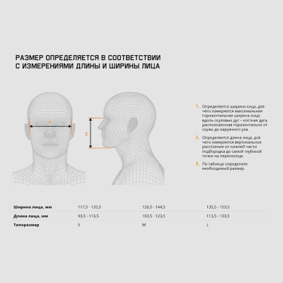 Противопылевой комплект Jeta Safety J-SET Dust Kit 5500P
