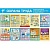 Стенд Охрана труда. Радионуклидная и рентгенодиагностика, лучевая терапия