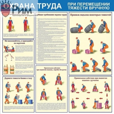 Стенд охрана труда при перемещении тяжести вручную